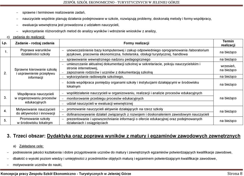 Poprawa warunków działalności szkoły Sprawne kierowanie szkołą i usprawnienie przepływu informacji Współpraca nauczycieli w organizowaniu procesów edukacyjnych Motywowanie nauczycieli do aktywności i