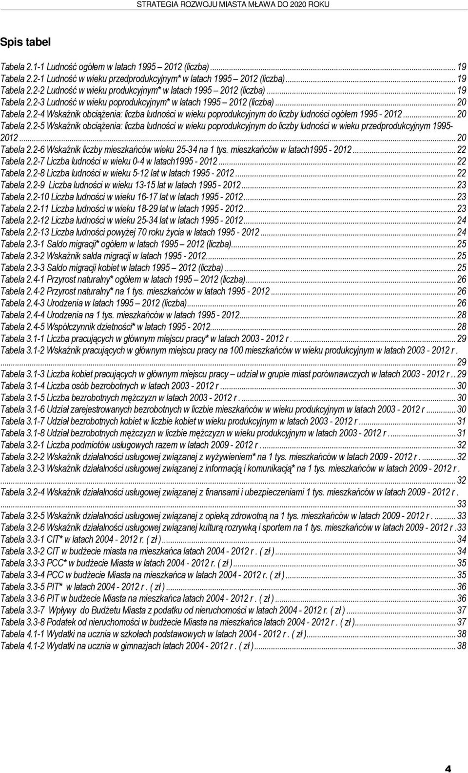 .. 20 Tabela 2.2-5 Wskaźnik obciążenia: liczba ludności w wieku poprodukcyjnym do liczby ludności w wieku przedprodukcyjnym 1995-2012... 20 Tabela 2.2-6 Wskaźnik liczby mieszkańców wieku 25-34 na 1 tys.
