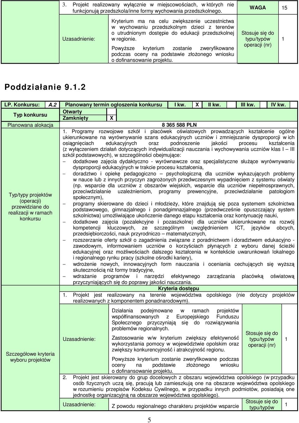 2 Planowany termin ogłoszenia konkursu I kw. X II kw. III kw. IV kw. Typ konkursu Otwarty Zamknięty X Planowana alokacja 8 365 588 PLN.