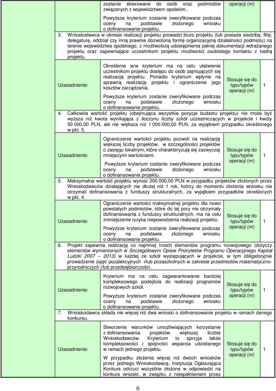 województwa opolskiego, z moŝliwością udostępnienia pełnej dokumentacji wdraŝanego projektu oraz zapewniające uczestnikom projektu moŝliwości osobistego kontaktu z kadrą projektu.