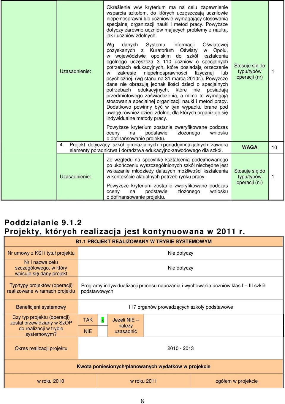 Wg danych Systemu Informacji Oświatowej pozyskanych z Kuratorium Oświaty w Opolu, w województwie opolskim do szkół kształcenia ogólnego uczęszcza 3 0 uczniów o specjalnych potrzebach edukacyjnych,