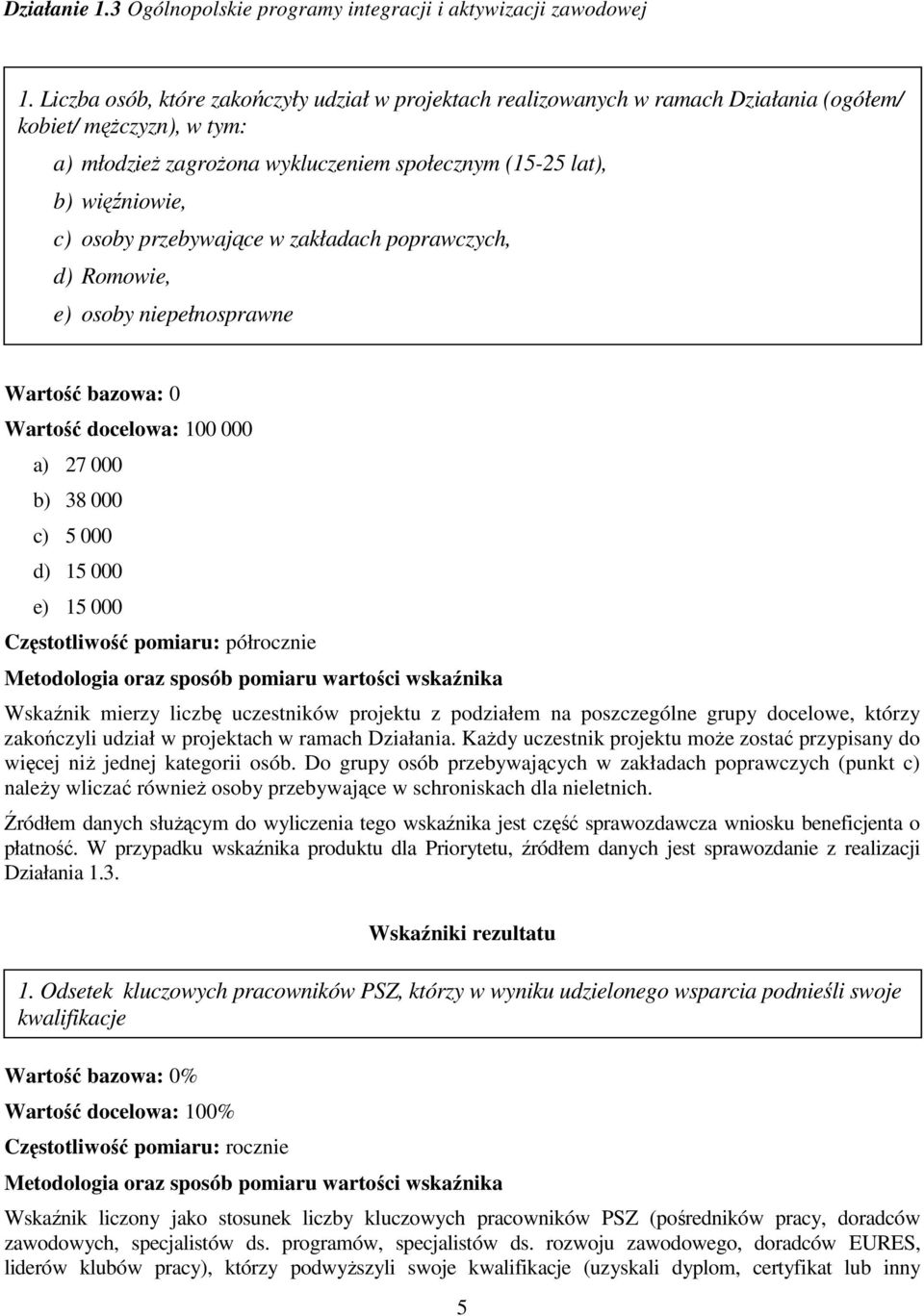 osoby przebywające w zakładach poprawczych, d) Romowie, e) osoby niepełnosprawne Wartość docelowa: 100 000 a) 27 000 b) 38 000 c) 5 000 d) 15 000 e) 15 000 Wskaźnik mierzy liczbę uczestników projektu