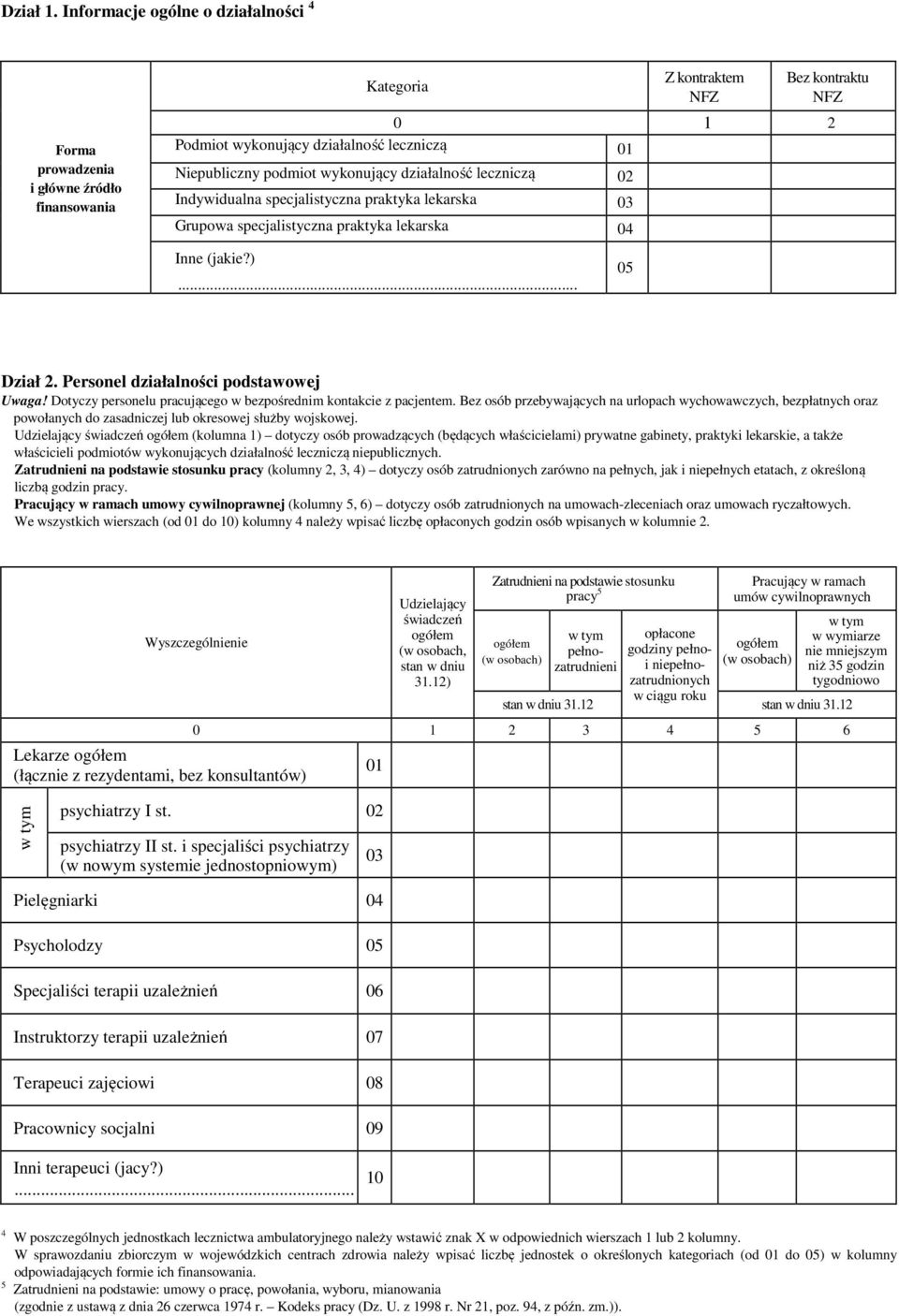 wykonujący działalność leczniczą 02 Indywidualna specjalistyczna praktyka lekarska 03 Grupowa specjalistyczna praktyka lekarska 04 Inne (jakie?)... 05 Dział 2. Personel działalności podstawowej Uwaga!