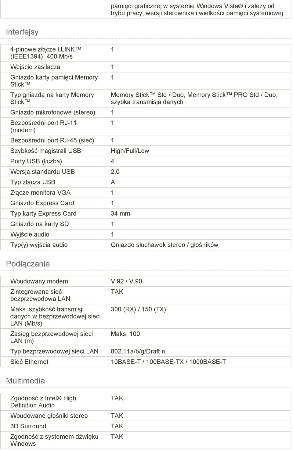 Szybkość magistrali USB Porty USB (liczba) 4 Wersja standardu USB 2,0 Typ złącza USB Złącze monitora VGA Gniazdo Express Card Typ karty Express Card Gniazdo na karty SD Wyjście audio Typ(y) wyjścia