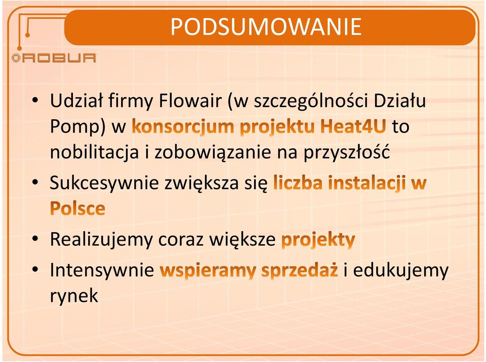 zobowiązanie na przyszłość Sukcesywnie zwiększa