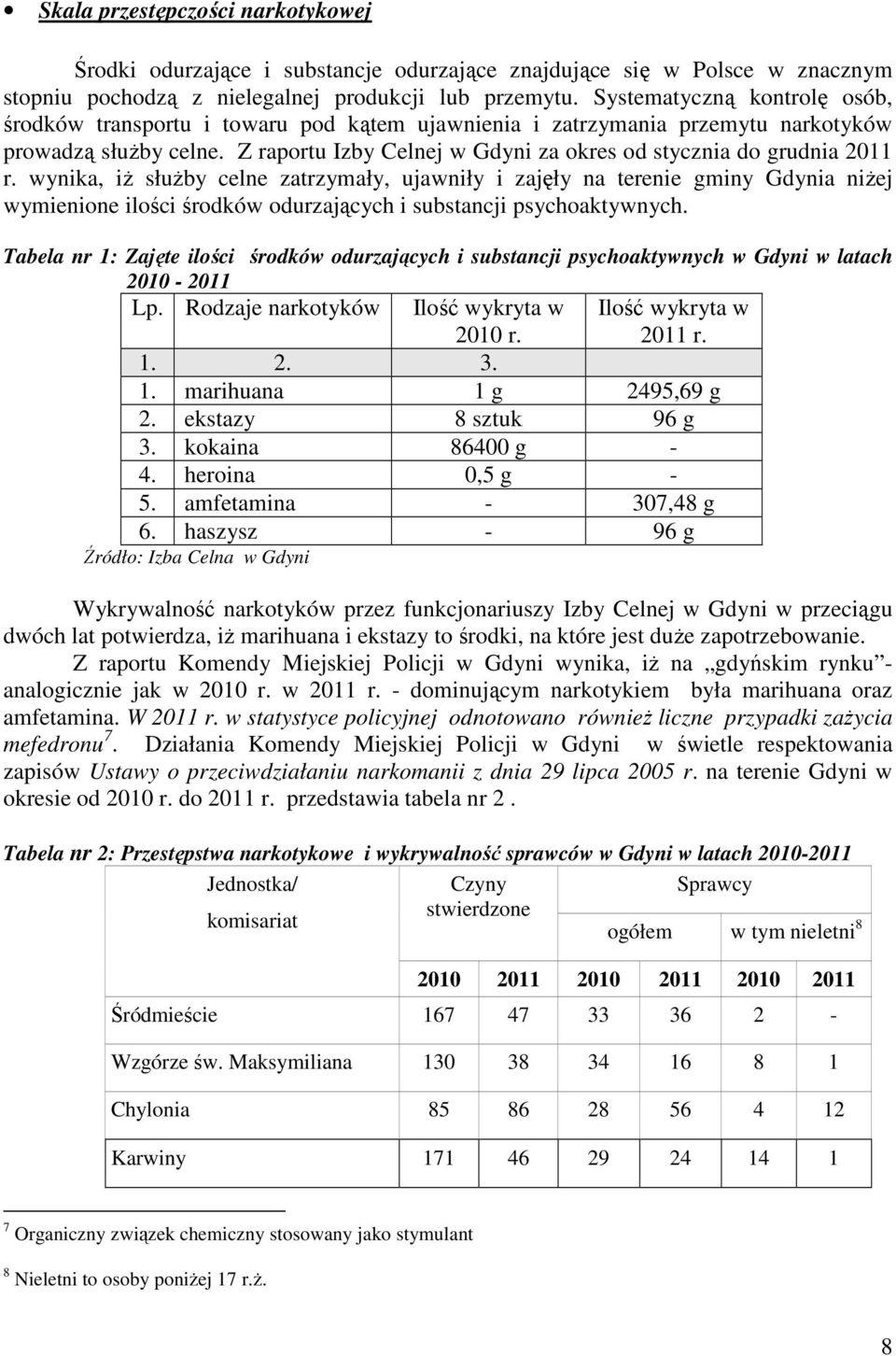 Z raportu Izby Celnej w Gdyni za okres od stycznia do grudnia 2011 r.