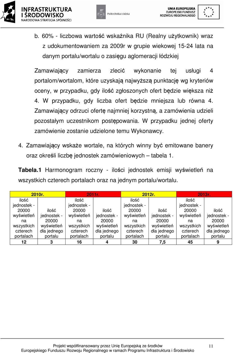 W przypadku, gdy liczba ofert będzie mniejsza lub równa 4. Zamawiający odrzuci ofertę najmniej korzystną, a zamówienia udzieli pozostałym uczestnikom postępowania.