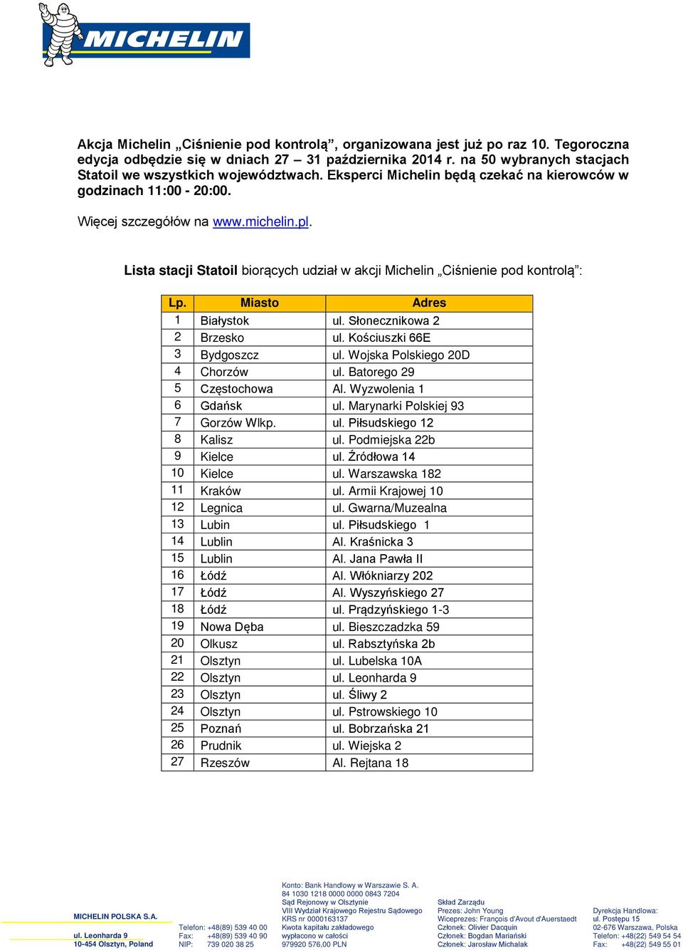 Miasto Adres 1 Białystok ul. Słonecznikowa 2 2 Brzesko ul. Kościuszki 66E 3 Bydgoszcz ul. Wojska Polskiego 20D 4 Chorzów ul. Batorego 29 5 Częstochowa Al. Wyzwolenia 1 6 Gdańsk ul.