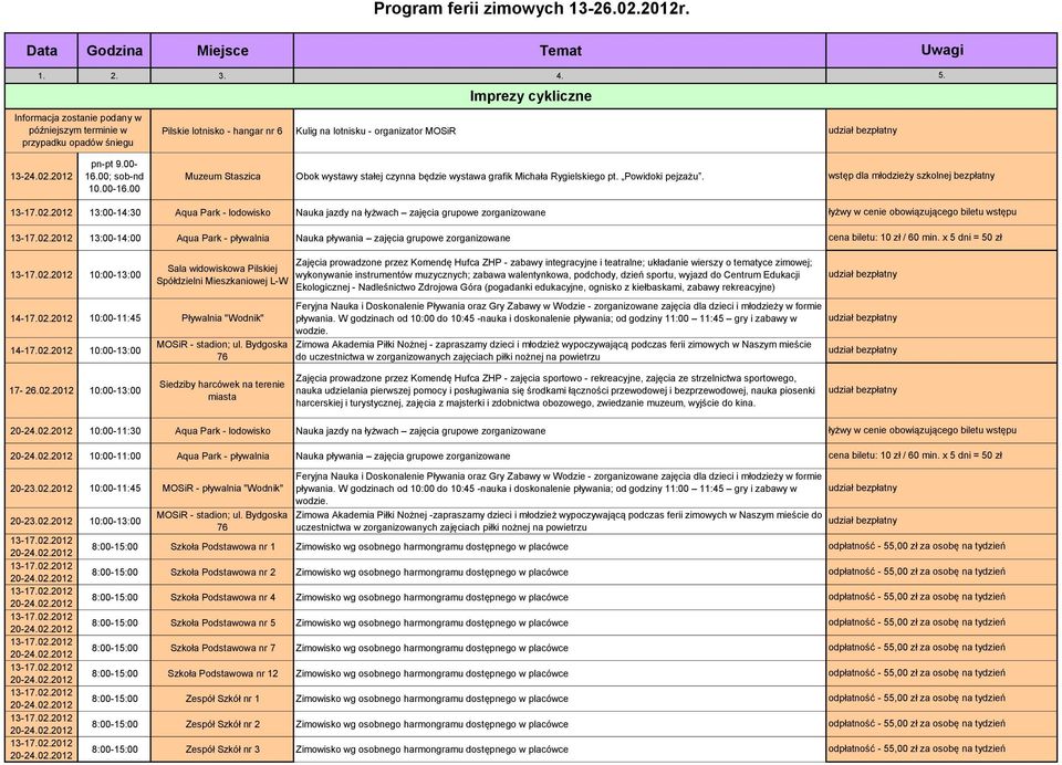 2012 pn-pt 9.00-16.00; sob-nd 10.00-16.00 Muzeum Staszica Obok wystawy stałej czynna będzie wystawa grafik Michała Rygielskiego pt. Powidoki pejzażu.