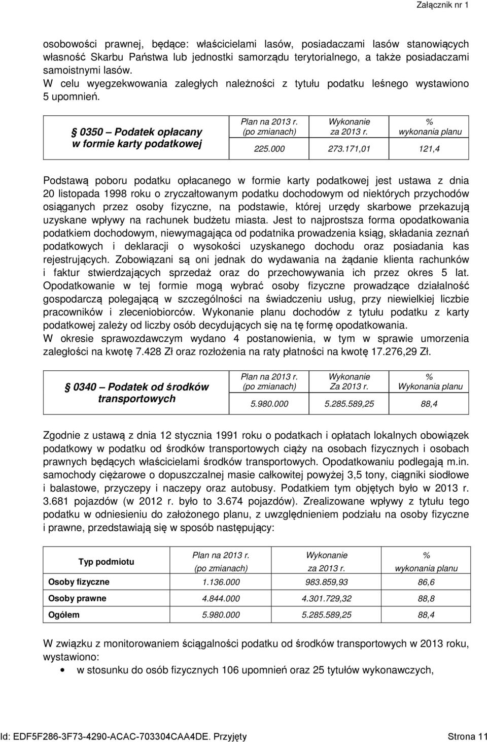 171,01 121,4 Podstawą poboru podatku opłacanego w formie karty podatkowej jest ustawa z dnia 20 listopada 1998 roku o zryczałtowanym podatku dochodowym od niektórych przychodów osiąganych przez osoby