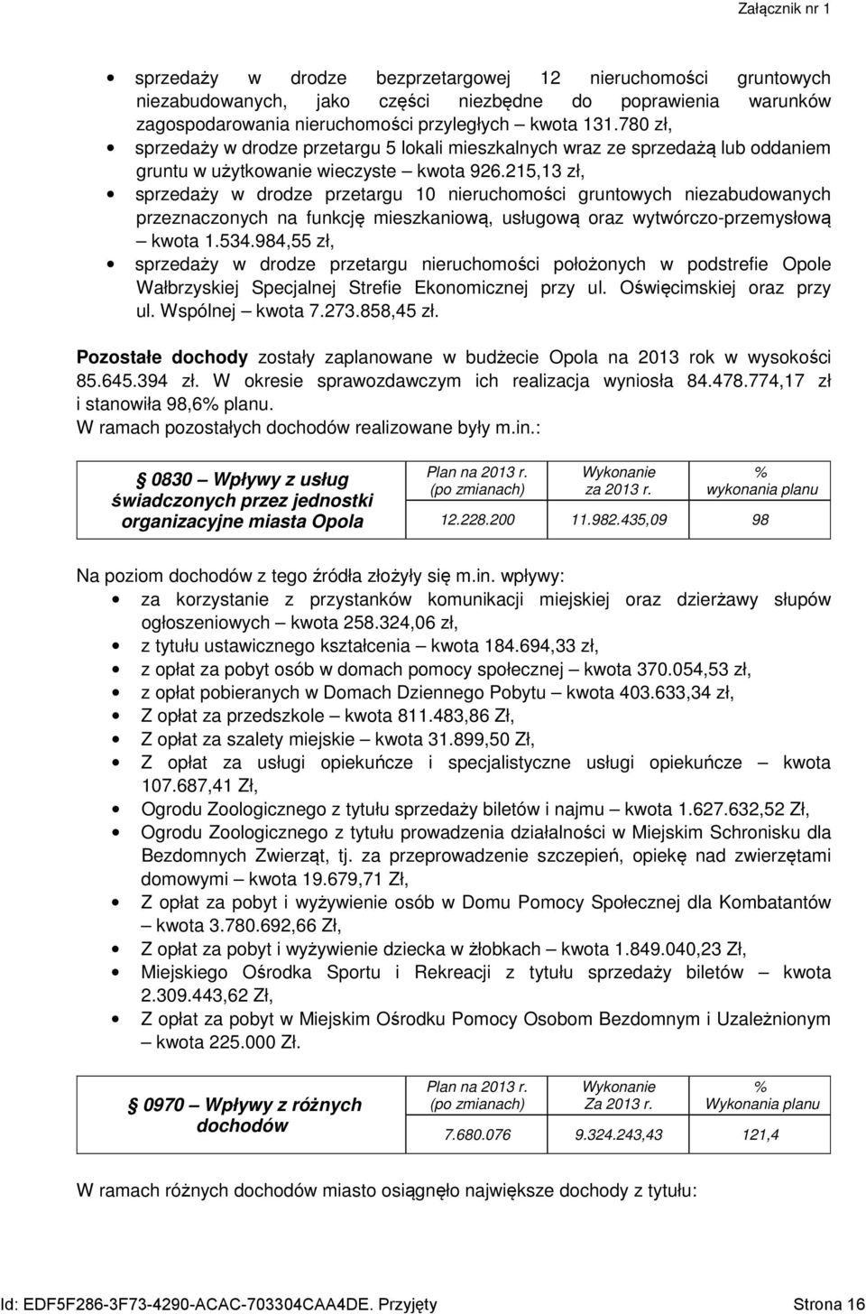215,13 zł, sprzedaży w drodze przetargu 10 nieruchomości gruntowych niezabudowanych przeznaczonych na funkcję mieszkaniową, usługową oraz wytwórczo-przemysłową kwota 1.534.