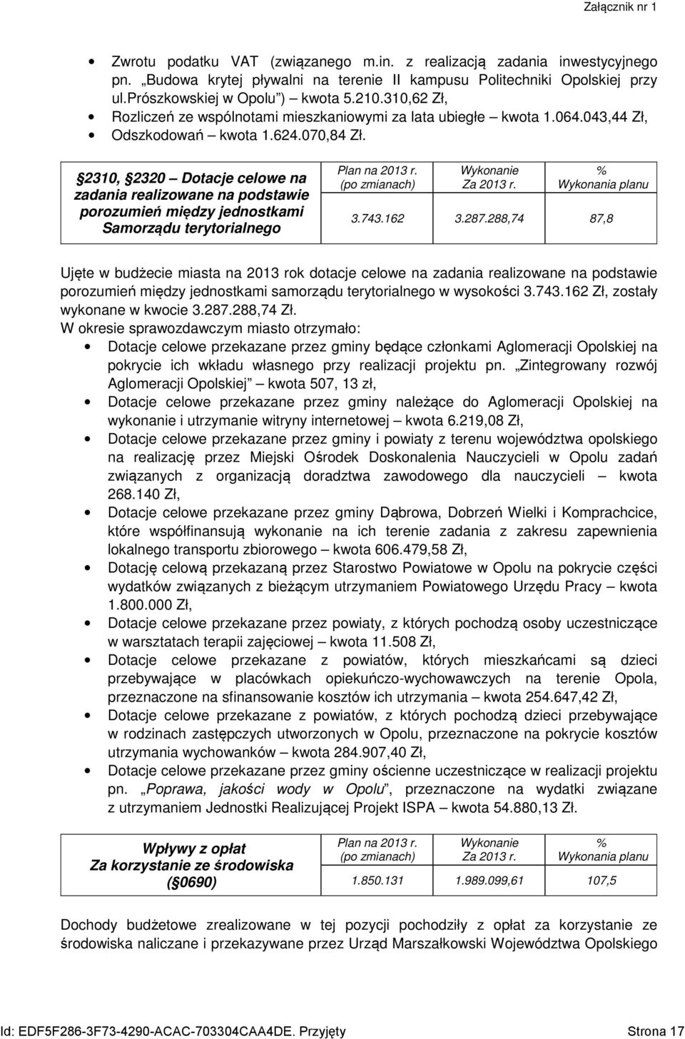 2310, 2320 Dotacje celowe na zadania realizowane na podstawie porozumień między jednostkami Samorządu terytorialnego Za 2013 r. Wykonania planu 3.743.162 3.287.