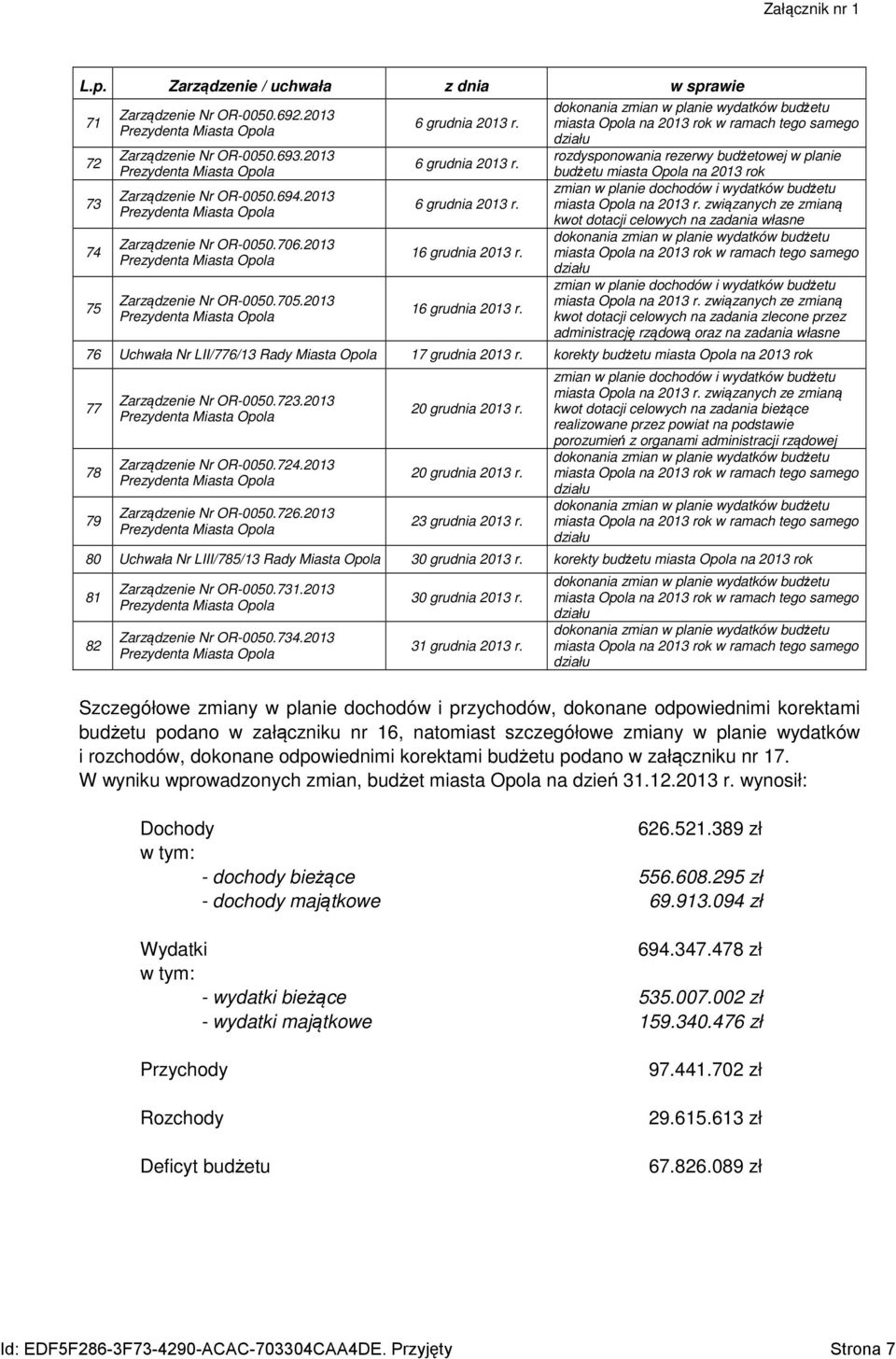 16 grudnia 2013 r.