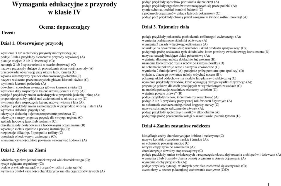 zanotuje 2 lub 3 spostrzeżenia w czasie obserwacji (C) nazywa przyrządy służące do prowadzenia obserwacji przyrody (A) przeprowadzi obserwację przy użyciu lupy, lornetki (C); wykona schematyczny