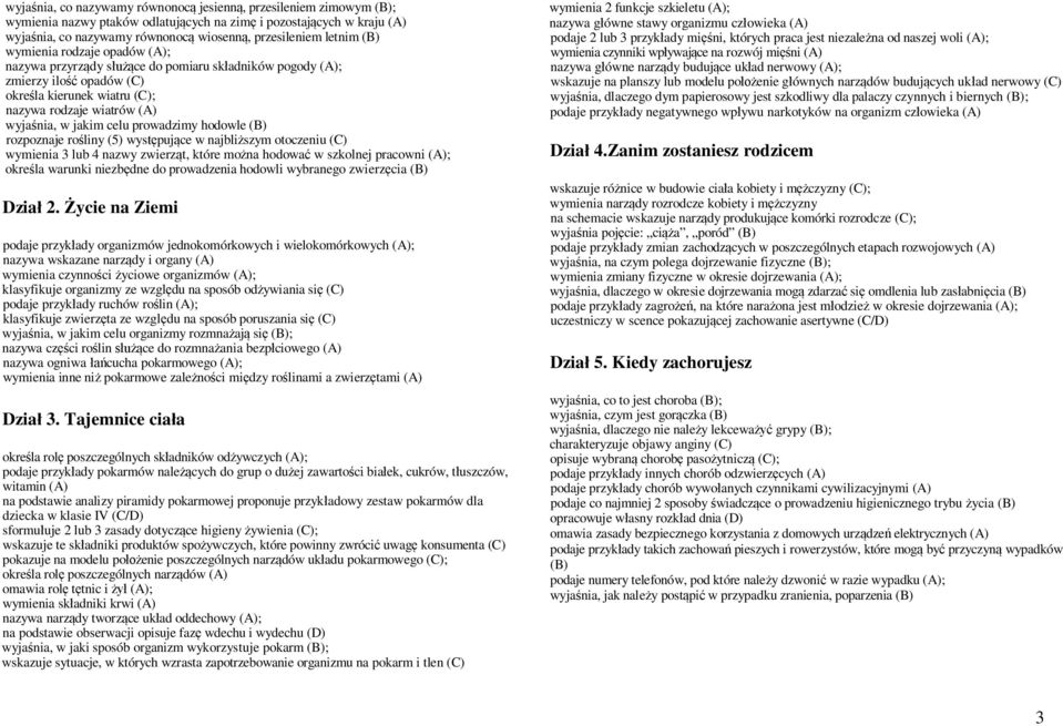 celu prowadzimy hodowle (B) rozpoznaje rośliny (5) występujące w najbliższym otoczeniu (C) wymienia 3 lub 4 nazwy zwierząt, które można hodować w szkolnej pracowni (A); określa warunki niezbędne do