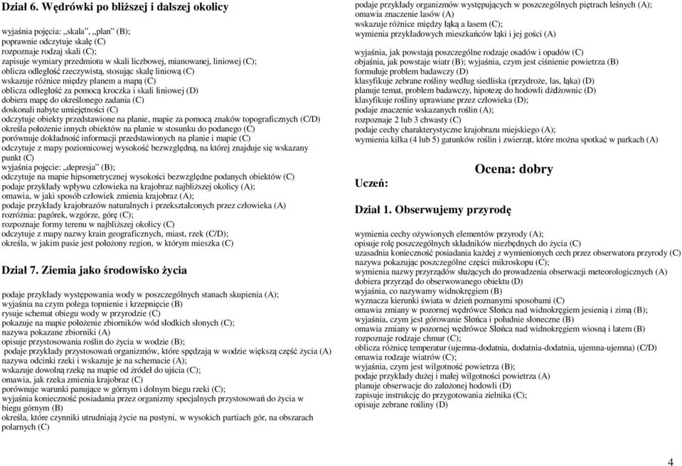 liniowej (C); oblicza odległość rzeczywistą, stosując skalę liniową (C) wskazuje różnice między planem a mapą (C) oblicza odległość za pomocą kroczka i skali liniowej (D) dobiera mapę do określonego