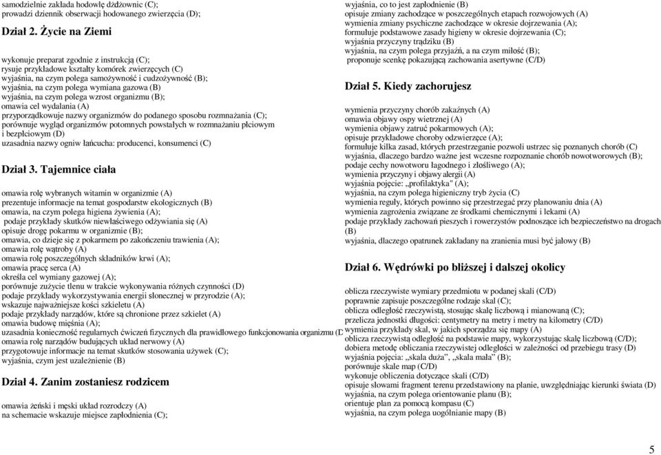 wymiana gazowa (B) wyjaśnia, na czym polega wzrost organizmu (B); omawia cel wydalania (A) przyporządkowuje nazwy organizmów do podanego sposobu rozmnażania (C); porównuje wygląd organizmów potomnych