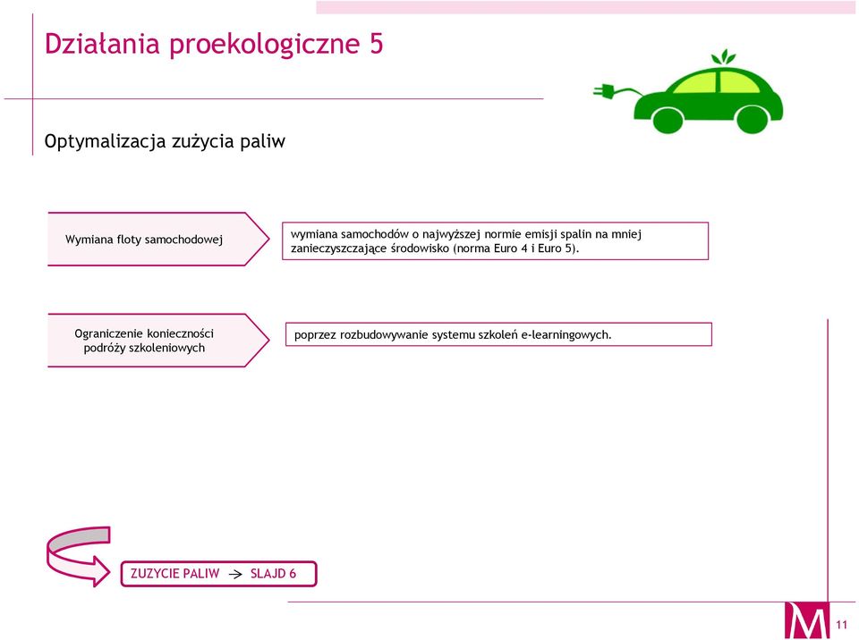 środowisko (norma Euro 4 i Euro 5).