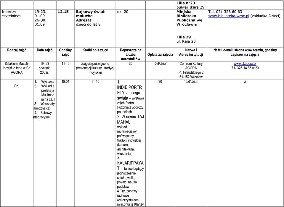 Zabawy integracyjne Krótki opis zajęć 11-15 poświęcone prezentacji kultury i tradycji indyjskiej Dopuszczalna Liczba uczestników 19.01 11-15 1. INDIE.