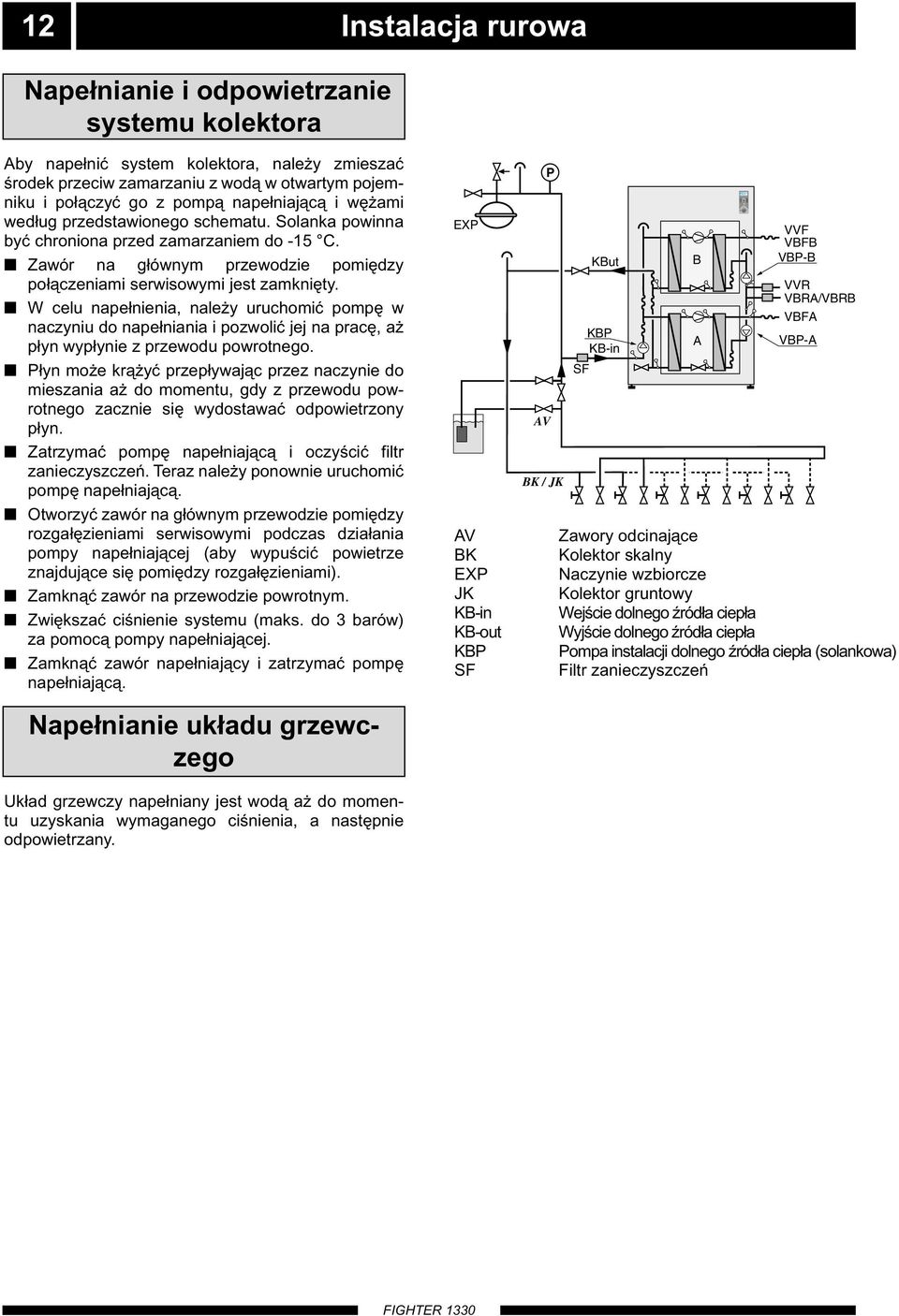 napełniającą i wężami według przedstawionego schematu. olanka powinna być chroniona przed zamarzaniem do -15 C. Zawór na głównym przewodzie pomiędzy połączeniami serwisowymi jest zamknięty.