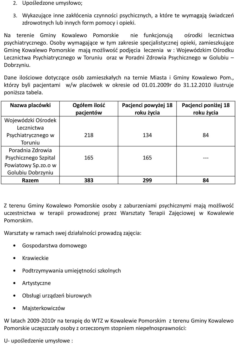 Osoby wymagające w tym zakresie specjalistycznej opieki, zamieszkujące Gminę Kowalewo Pomorskie mają możliwość podjęcia leczenia w : Wojewódzkim Ośrodku Lecznictwa Psychiatrycznego w Toruniu oraz w