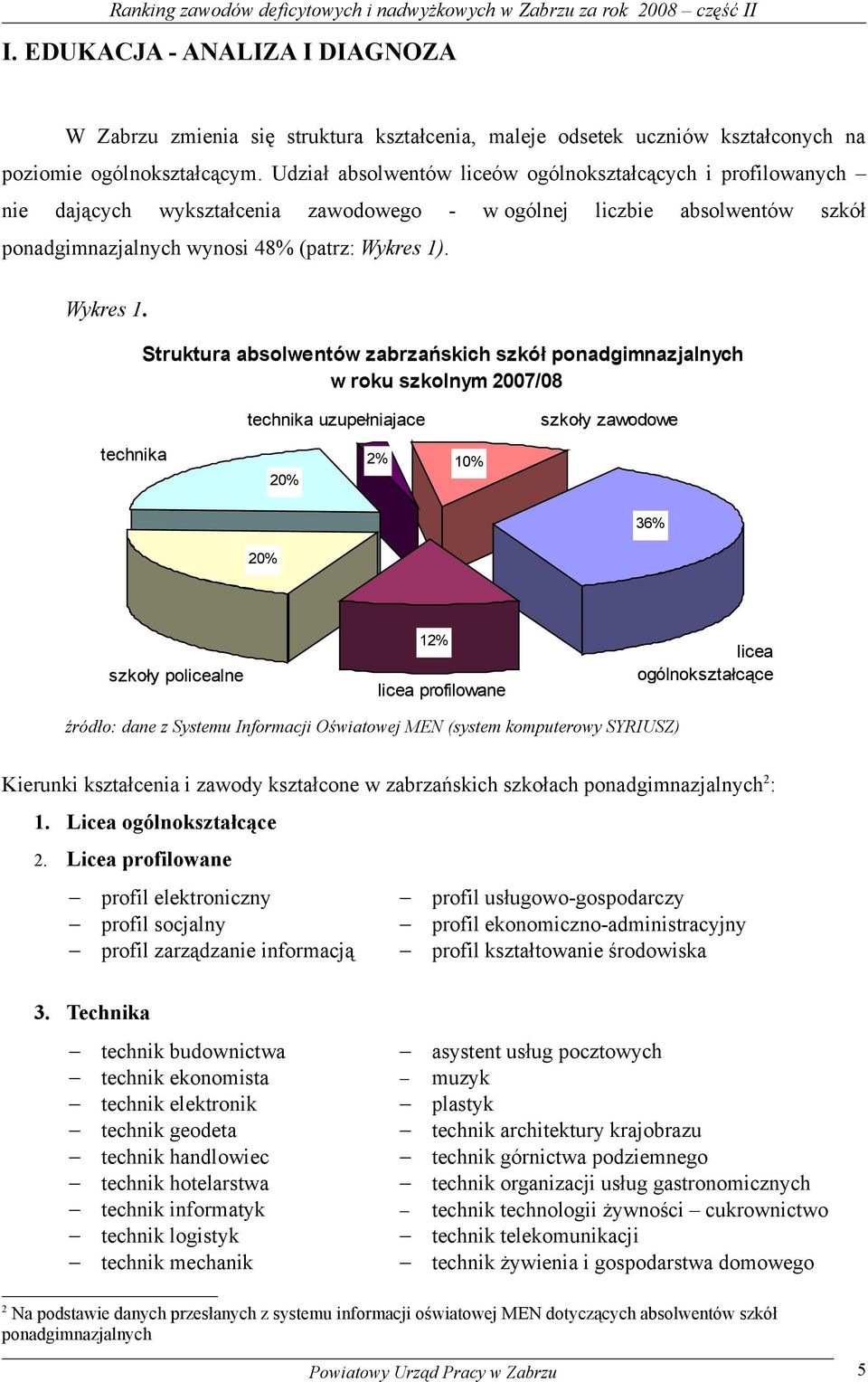 Udział absolwentów liceów ogólnokształcących i profilowanych nie dających wykształcenia zawodowego - w ogólnej liczbie absolwentów szkół ponadgimnazjalnych wynosi 48% (patrz: Wykres 1)