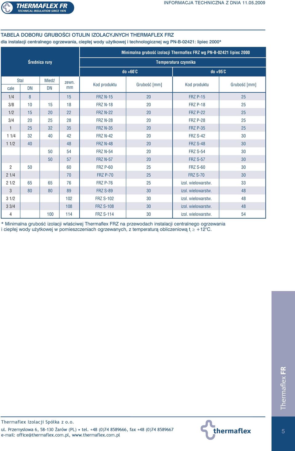 Thermaflex FRZ wg PN-B-0242 lipiec 00 Œrednica rury Temperatura czynnika do +0 C do +95 C cale Stal DN MiedŸ DN mm produktu Gruboœæ [mm] produktu Gruboœæ [mm] /4 5 FRZ N-5 FRZ P-5 3/ 5 FRZ N- FRZ P-