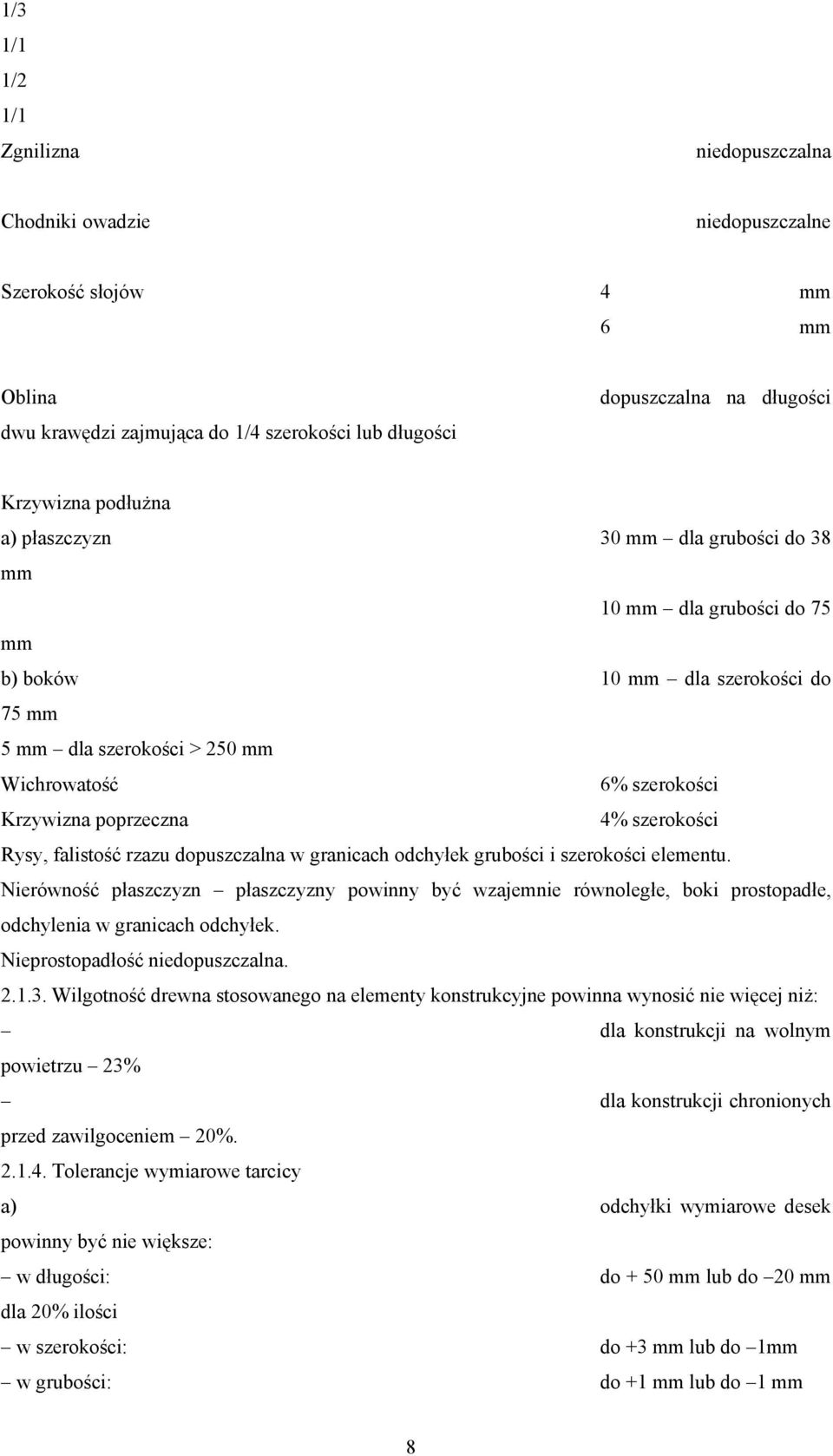 szerokości Rysy, falistość rzazu dopuszczalna w granicach odchyłek grubości i szerokości elementu.