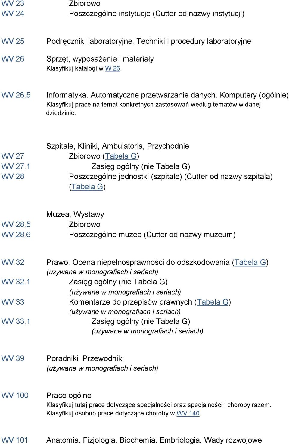 Komputery (ogólnie) Klasyfikuj prace na temat konkretnych zastosowań według tematów w danej dziedzinie. Szpitale, Kliniki, Ambulatoria, Przychodnie WV 27 Zbiorowo (Tabela G) WV 27.