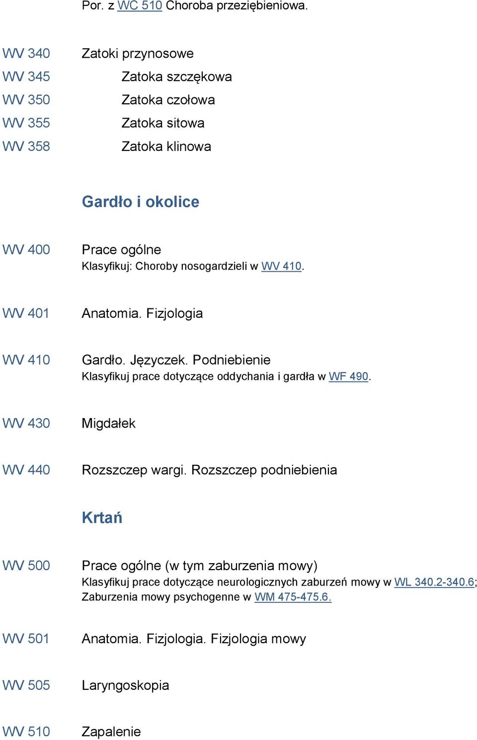 nosogardzieli w WV 410. WV 401 Anatomia. Fizjologia WV 410 Gardło. Języczek. Podniebienie Klasyfikuj prace dotyczące oddychania i gardła w WF 490.