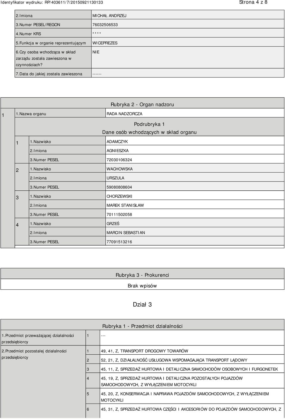 Numer PESEL 72030106324 2 1.Nazwisko WACHOWSKA URSZULA 3.Numer PESEL 59080808604 3 1.Nazwisko CHORZEWSKI MAREK STANISŁAW 3.Numer PESEL 70111502058 4 1.Nazwisko GRZEŚ MARCIN SEBASTIAN 3.