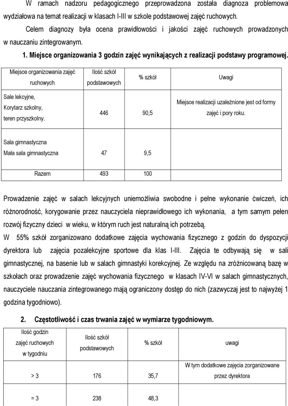 Miejsce organizowania zajęć ruchowych podstawowych % szkół Uwagi Sale lekcyjne, Korytarz szkolny, teren przyszkolny. 446 90,5 Miejsce realizacji uzależnione jest od formy zajęć i pory roku.