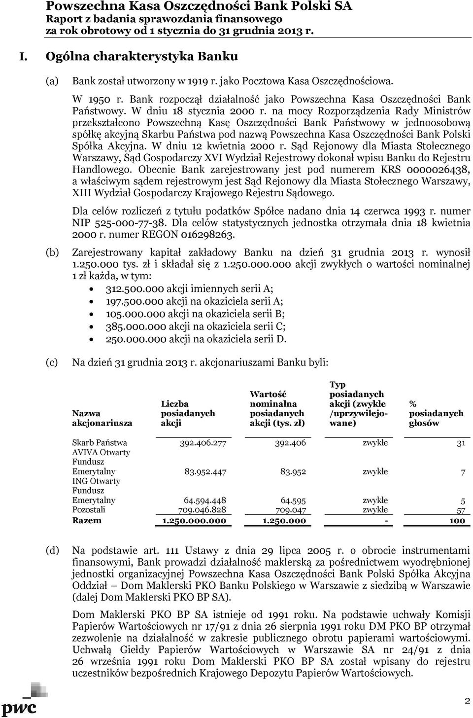 na mocy Rozporządzenia Rady Ministrów przekształcono Powszechną Kasę Oszczędności Bank Państwowy w jednoosobową spółkę akcyjną Skarbu Państwa pod nazwą Powszechna Kasa Oszczędności Bank Polski Spółka