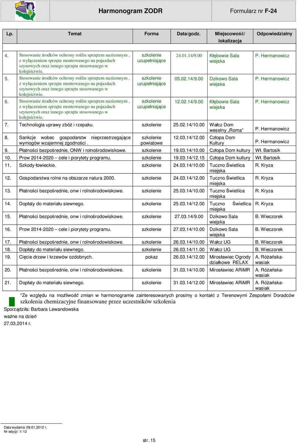 00 Cz opa Dom Kultury 9. atno ci bezpo rednie, ONW i rolno rodowiskowe. 19.03.14/10.00 Cz opa Dom kultury W. Bartosik 10. Prow 2014-2020 cele i piorytety programu. 19.03.14/12.15 Cz opa Dom kultury W.