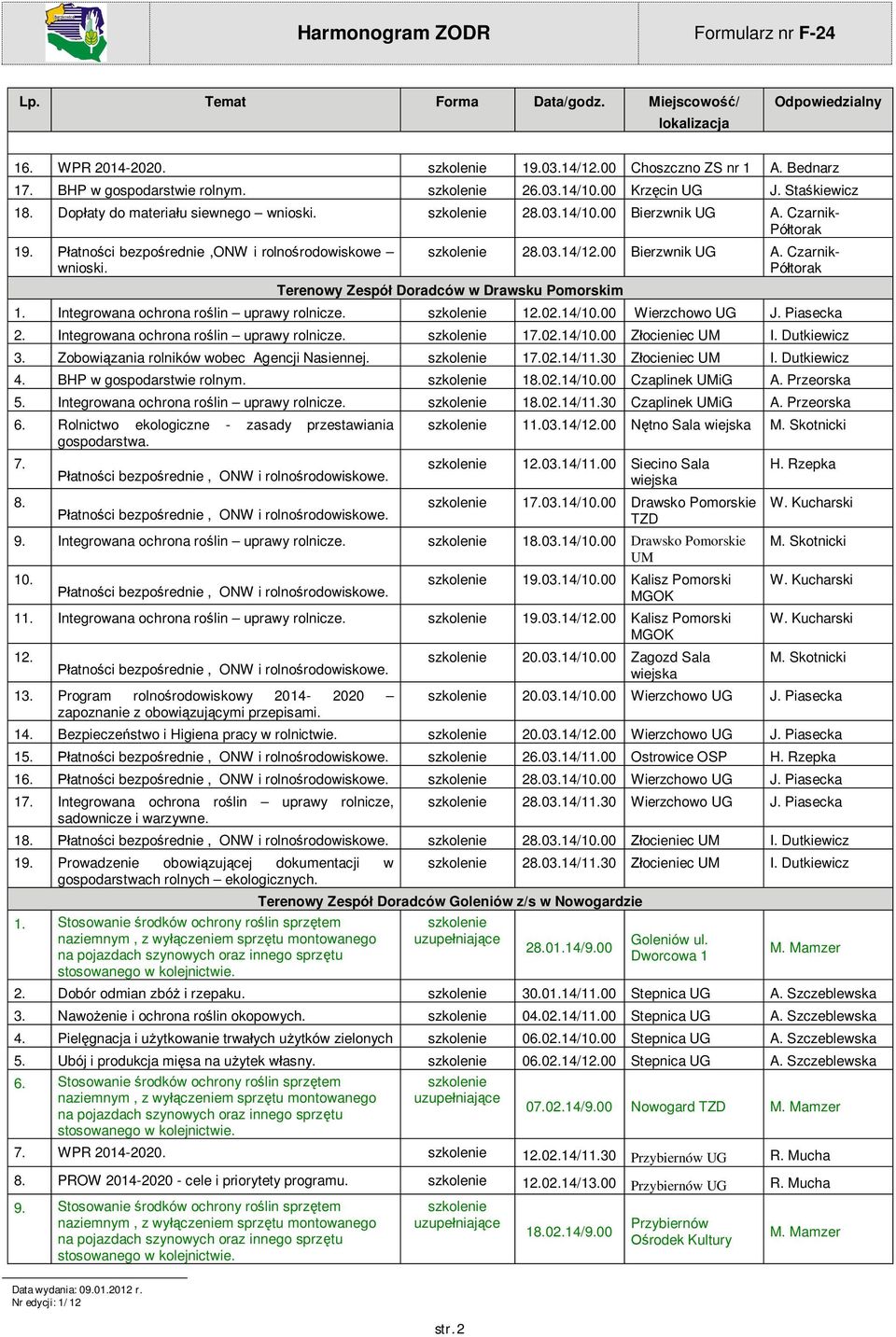 Integrowana ochrona ro lin uprawy rolnicze. 12.02.14/10.00 Wierzchowo UG J. Piasecka 2. Integrowana ochrona ro lin uprawy rolnicze. 17.02.14/10.00 Z ocieniec UM I. Dutkiewicz 3.