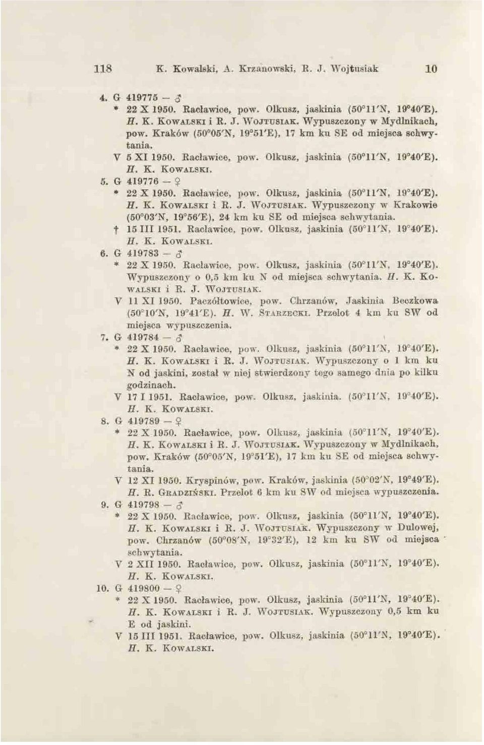 K. KOWALSKI i R. J. WOJTUSIAK. Wypuszczony w Krakowie (50 03'N, 19 56'E), 24 km ku SE od miejsca schwytania. f 15 III 1951. Racławice, pow. Olkusz, jaskinia (50 11'N, 19 40'E). H. K. KOWALSKI. 6.