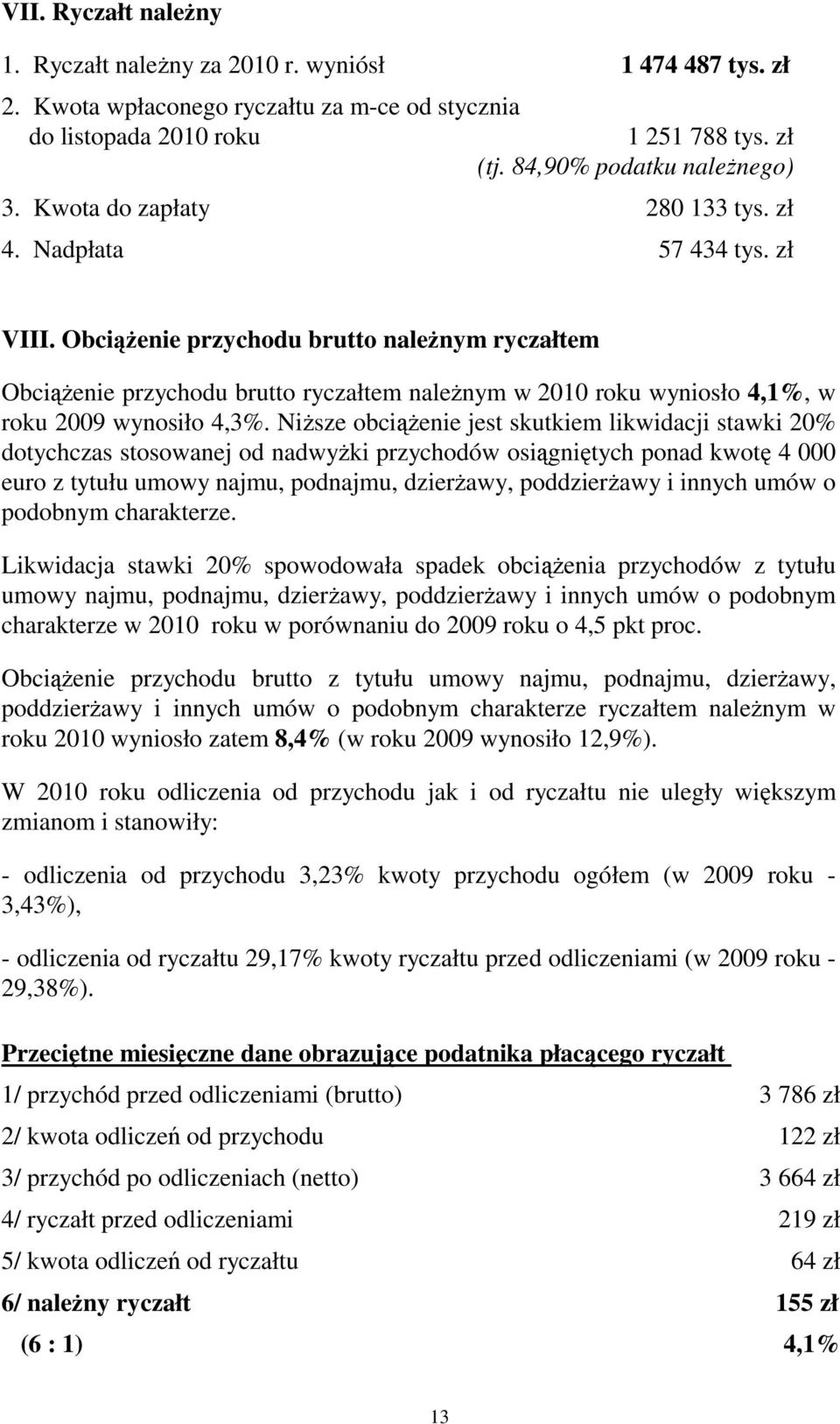 ObciąŜenie przychodu brutto naleŝnym ryczałtem ObciąŜenie przychodu brutto ryczałtem naleŝnym w 2010 roku wyniosło 4,1%, w roku 2009 wynosiło 4,3%.