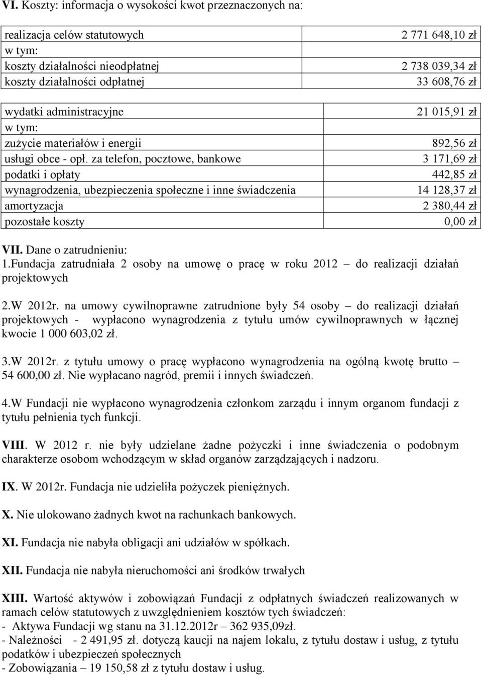 za telefon, pocztowe, bankowe podatki i opłaty wynagrodzenia, ubezpieczenia społeczne i inne świadczenia amortyzacja pozostałe koszty 2 771 648,10 zł 2 738 039,34 zł 33 608,76 zł 21 015,91 zł 892,56