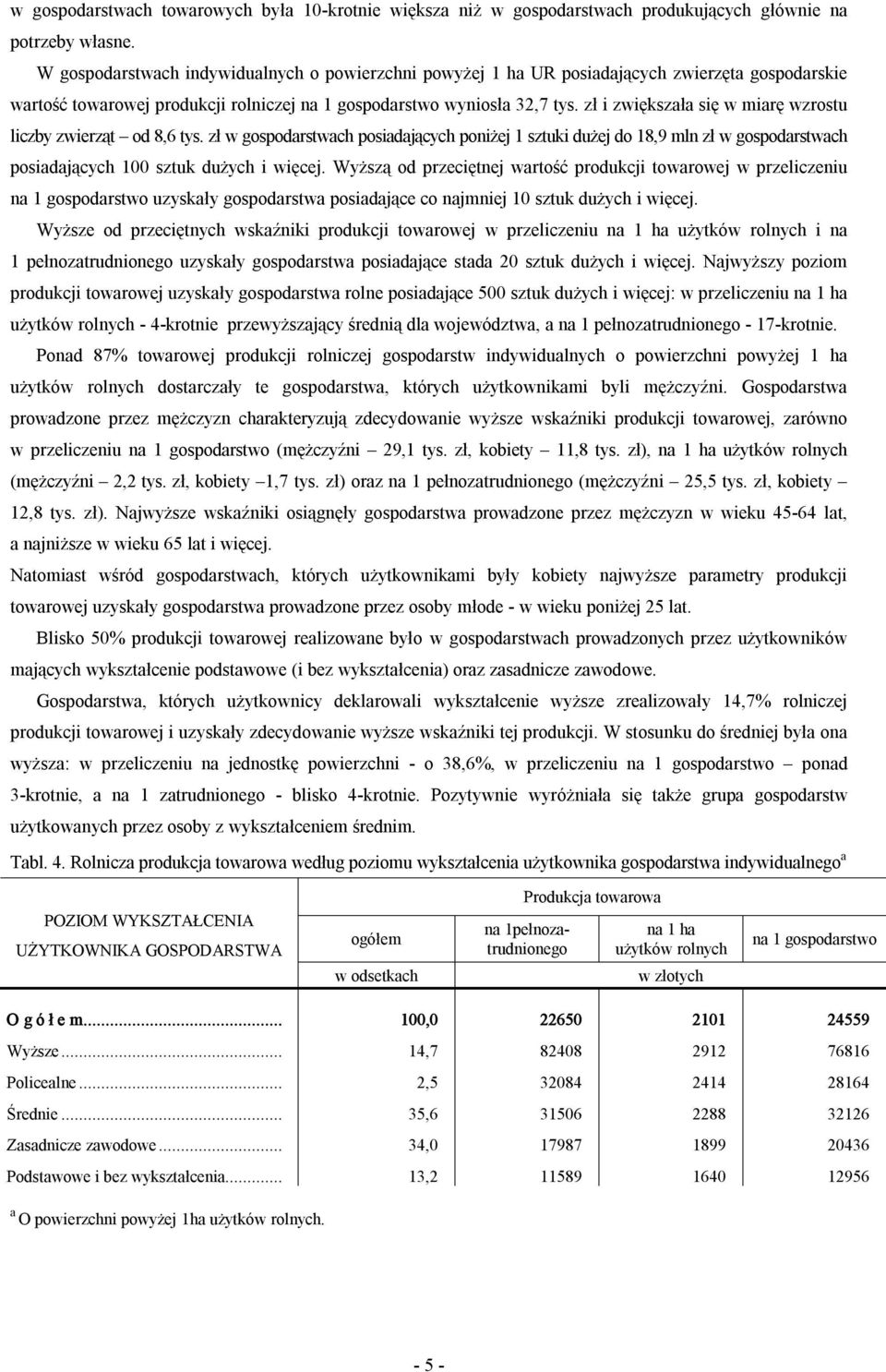 zł i zwiększała się w miarę wzrostu liczby zwierząt od 8,6 tys. zł w gospodarstwach posiadających poniżej 1 sztuki dużej do 18,9 mln zł w gospodarstwach posiadających 100 sztuk dużych i więcej.
