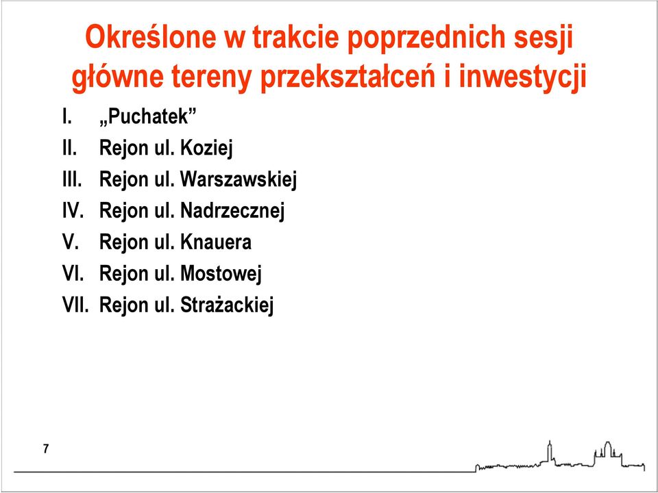 Koziej III. Rejon ul. Warszawskiej IV. Rejon ul. Nadrzecznej V.