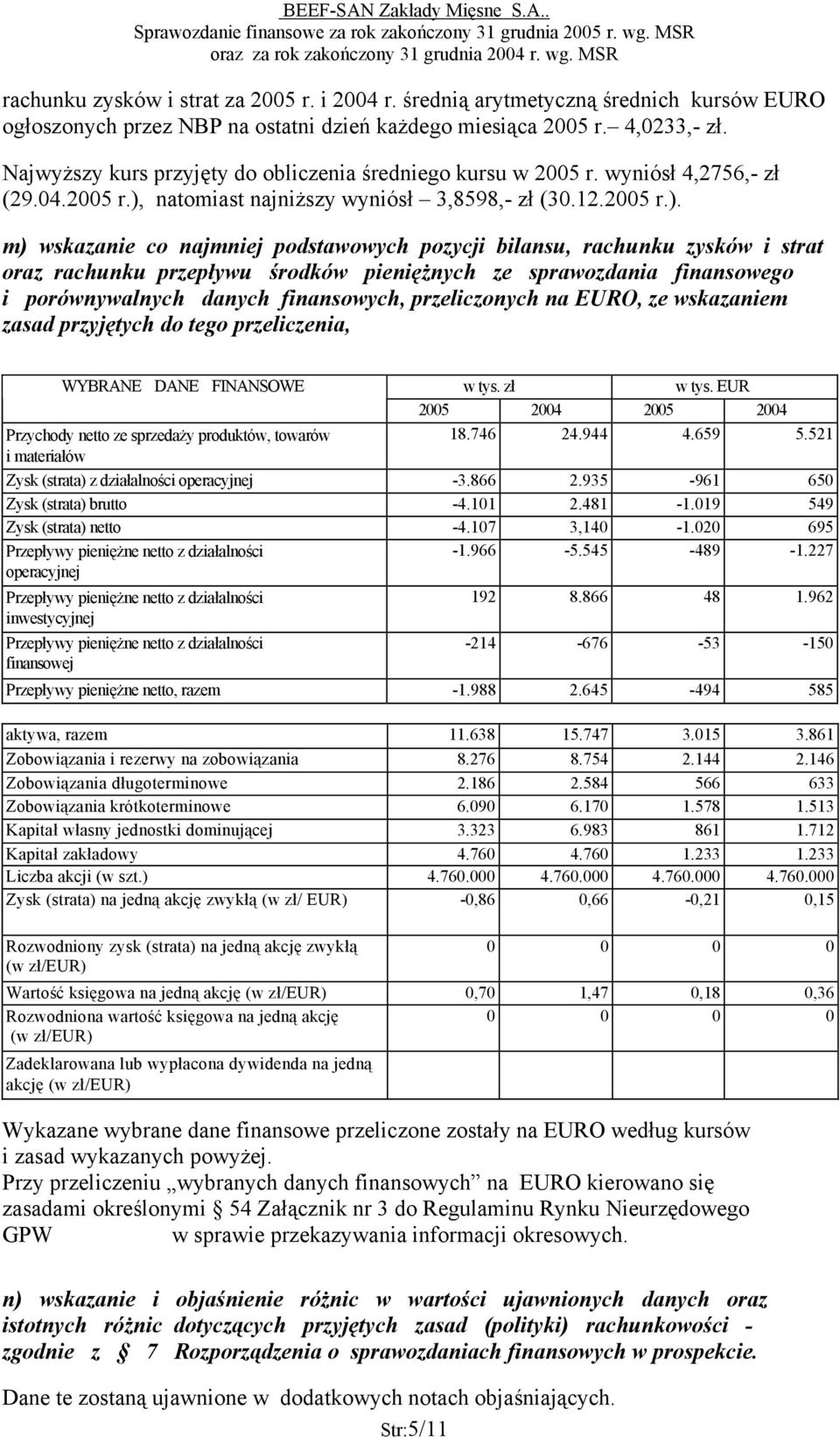 natomiast najniższy wyniósł 3,8598,- zł (30.12.2005 r.).