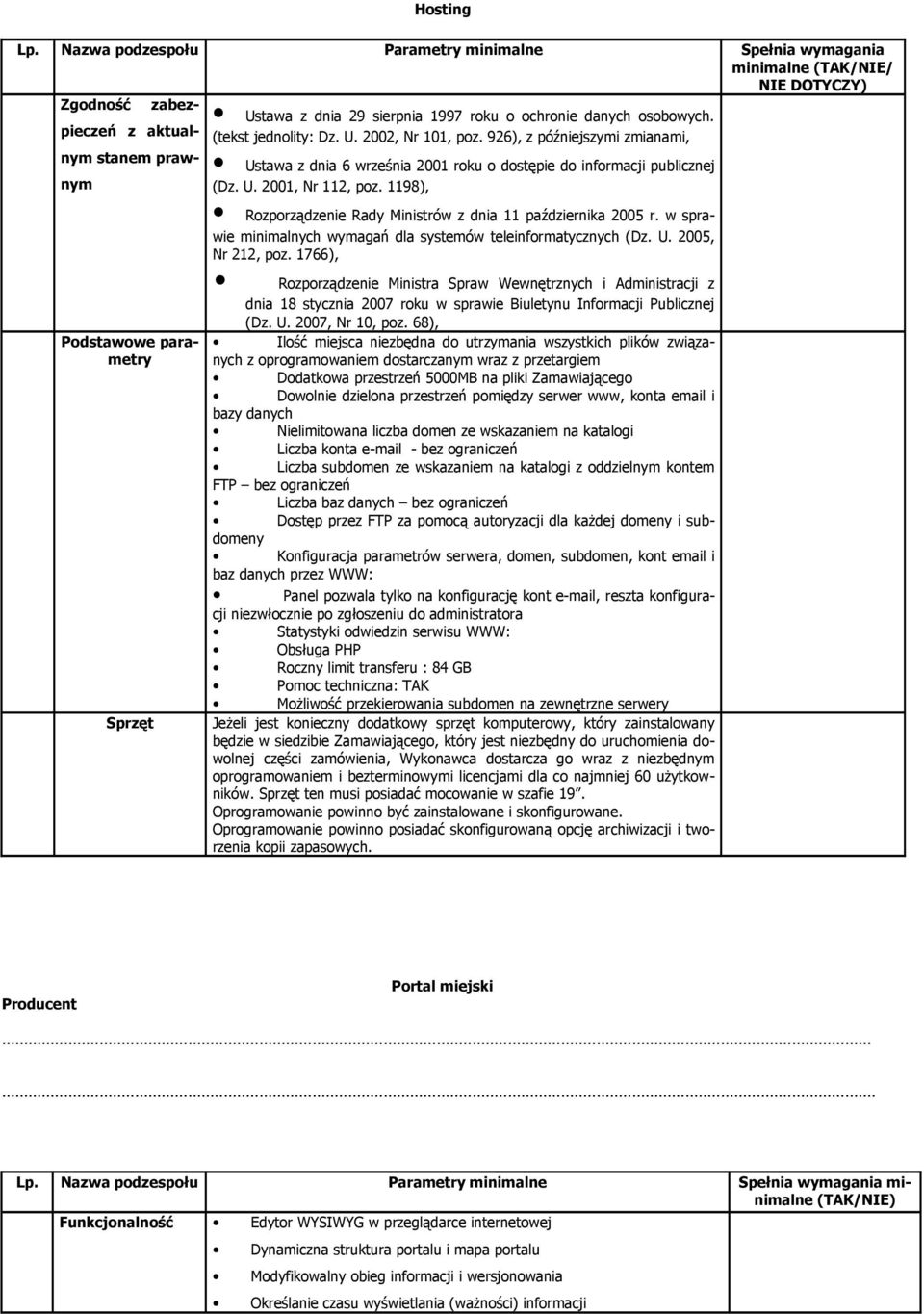 roku o ochronie danych osobowych. (tekst jednolity: Dz. U. 2002, Nr 101, poz. 926), z późniejszymi zmianami, Ustawa z dnia 6 września 2001 roku o dostępie do informacji publicznej (Dz. U. 2001, Nr 112, poz.