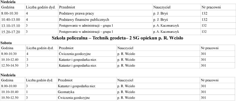 R. Wcisło 8.00-10.30 4 Ćwiczenia geodezyjne p. R. Wcisło 301 10.10-12.40 3 Kataster i gospodarka nier. p. R. Wcisło 301 12.50-14.