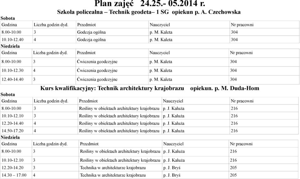 00 3 Rośliny w obiektach architektury krajobrazu p. J. Kałuża 216 10.10-12.10 3 Rośliny w obiektach architektury krajobrazu p. J. Kałuża 216 12.20-14.