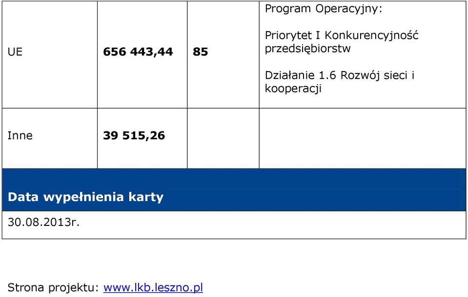 6 Rozwój sieci i kooperacji Inne 39 515,26 Data