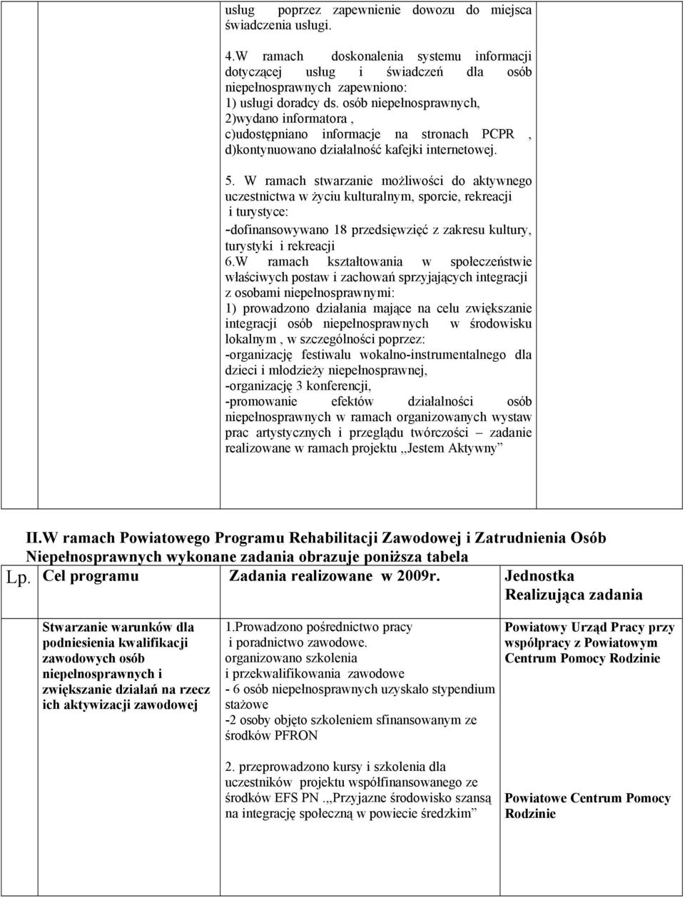 W ramach stwarzanie możliwości do aktywnego uczestnictwa w życiu kulturalnym, sporcie, rekreacji i turystyce: -dofinansowywano 18 przedsięwzięć z zakresu kultury, turystyki i rekreacji 6.