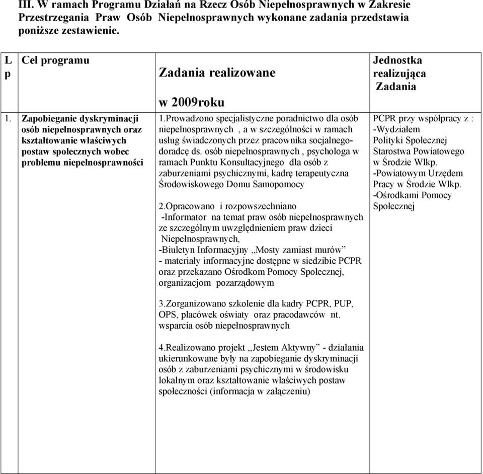 Prowadzono specjalistyczne poradnictwo dla oséb niepełnosprawnych, a w szczegélności w ramach usług świadczonych przez pracownika socjalnegodoradcę ds.