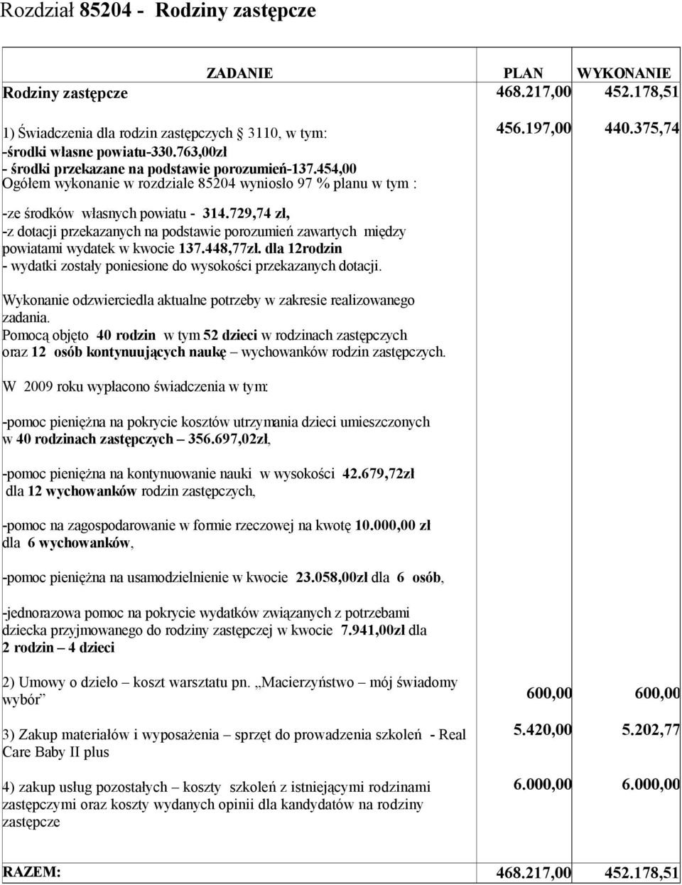 729,74 zł, -z dotacji przekazanych na podstawie porozumień zawartych między powiatami wydatek w kwocie 137.448,77zł. dla 12rodzin - wydatki zostały poniesione do wysokości przekazanych dotacji.