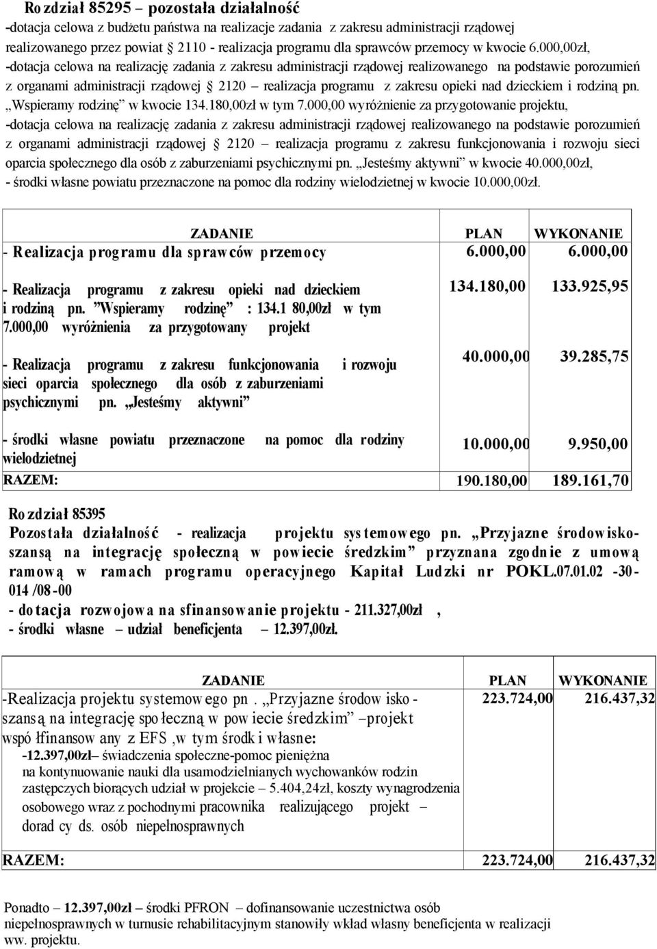 000,00zł, -dotacja celowa na realizację zadania z zakresu administracji rządowej realizowanego na podstawie porozumień z organami administracji rządowej å 2120 realizacja programu z zakresu opieki