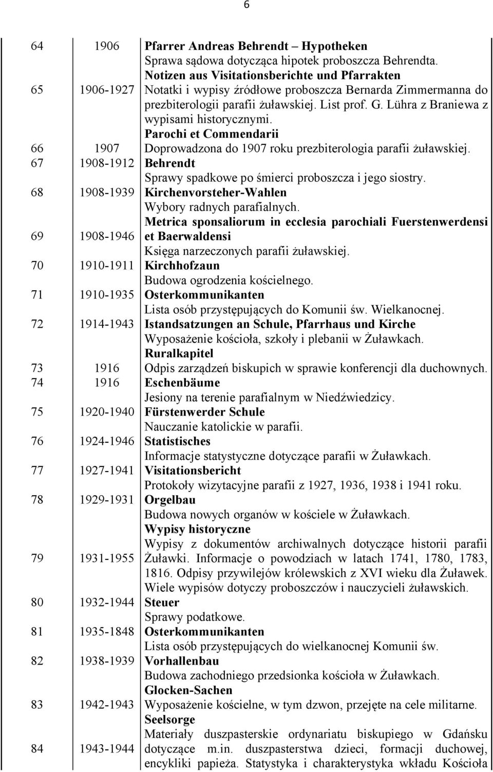 Lühra z Braniewa z wypisami historycznymi. 66 1907 Parochi et Commendarii Doprowadzona do 1907 roku prezbiterologia parafii żuławskiej.